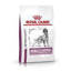 Picture of ROYAL CANIN® Mobility Support Adult Dry Dog Food 12kg